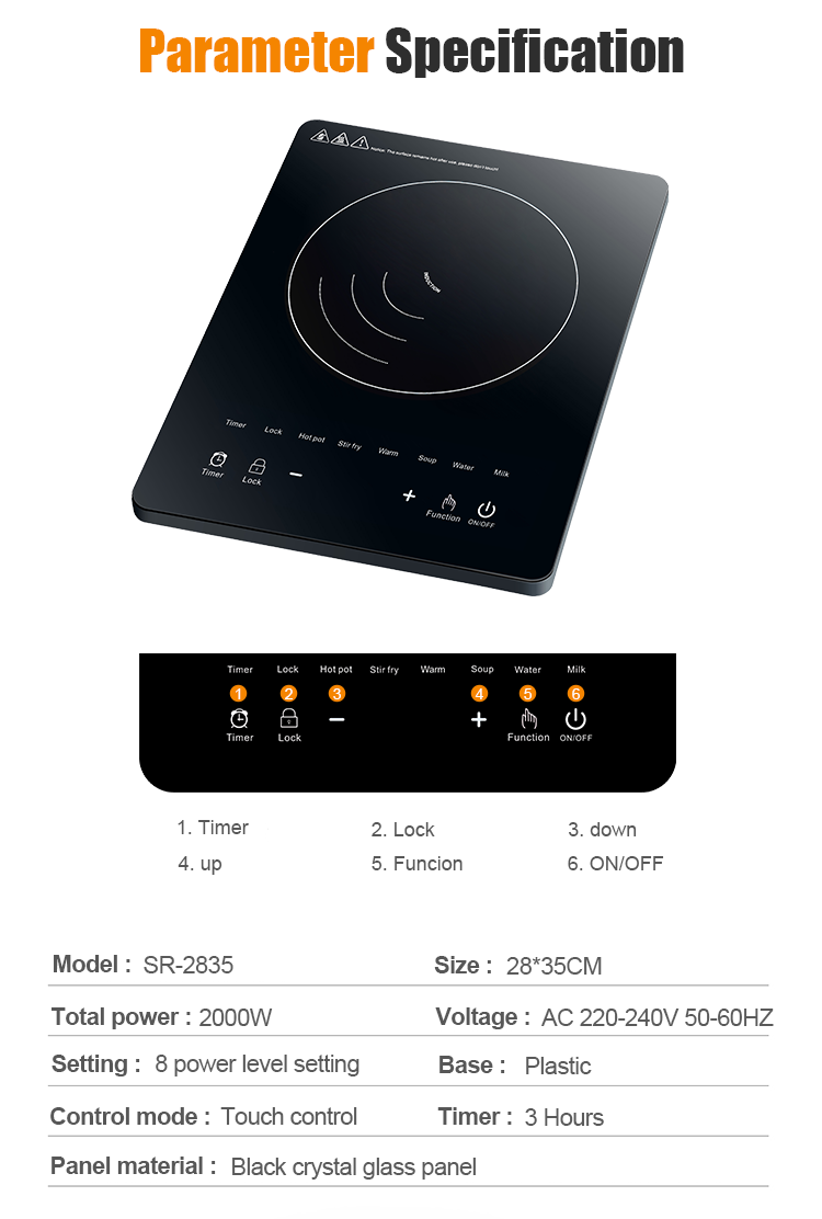 Product Details