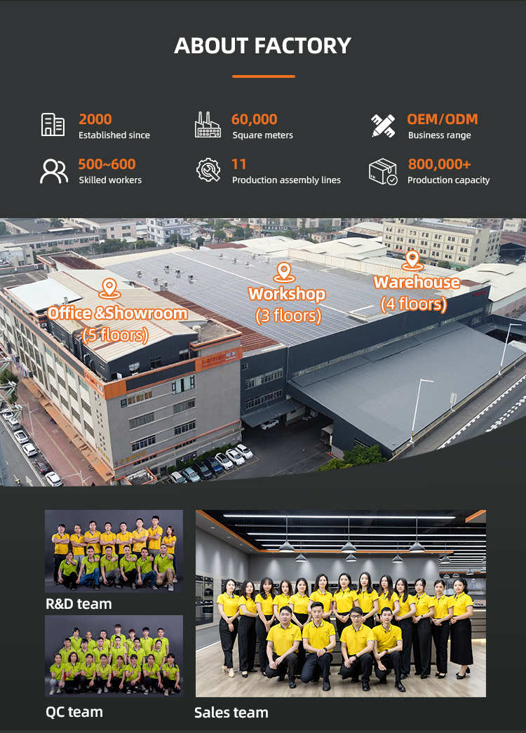 Factory Facility Inside
