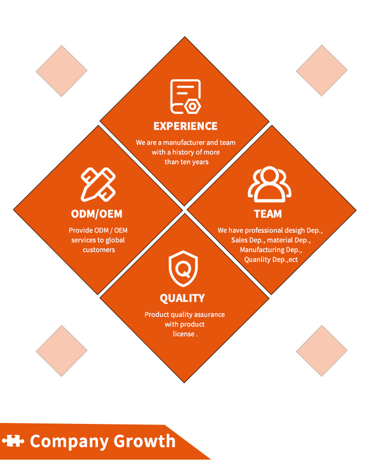 Logistics Information Layout