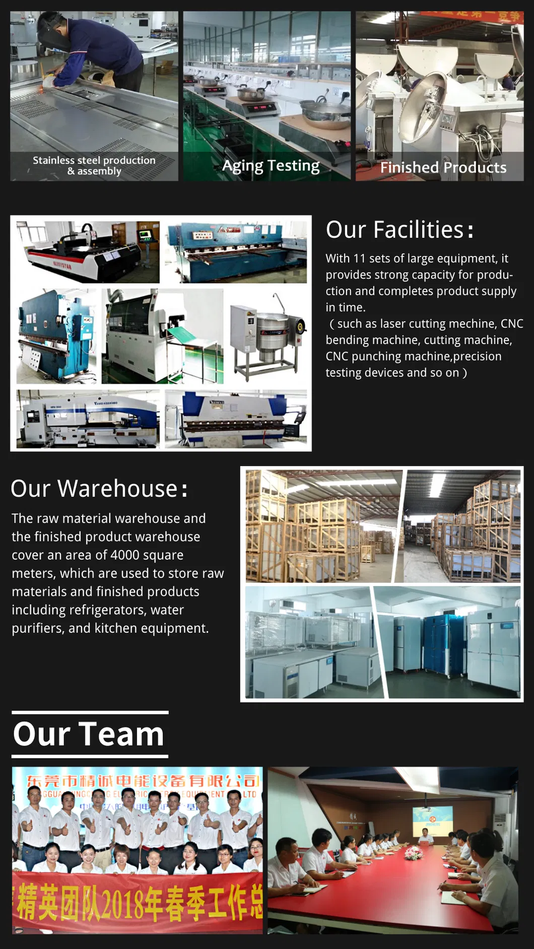 Quality Inspection Process