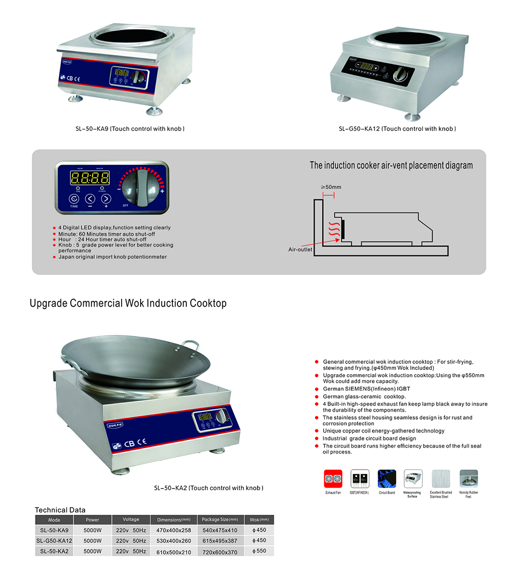 Electric Induction Cooktop Specifications