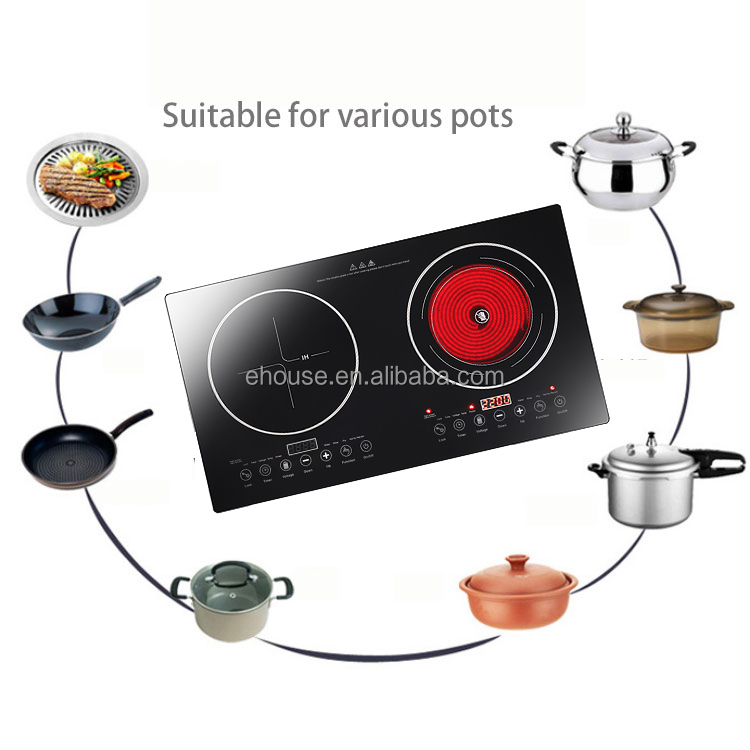 Product Features 2