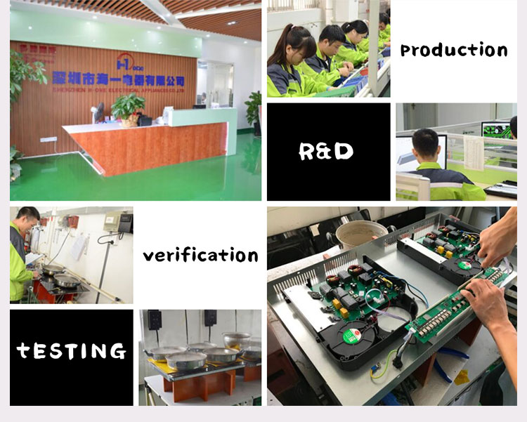 Our Facility