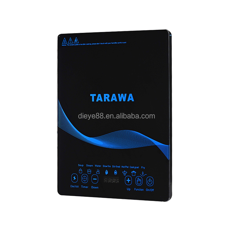 Product View 2