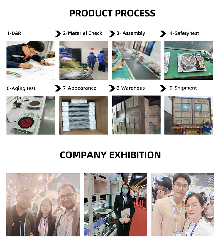 Manufacturing Area