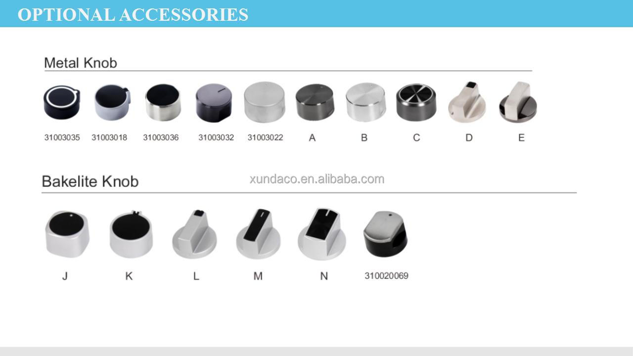Appliance Detail Part 3