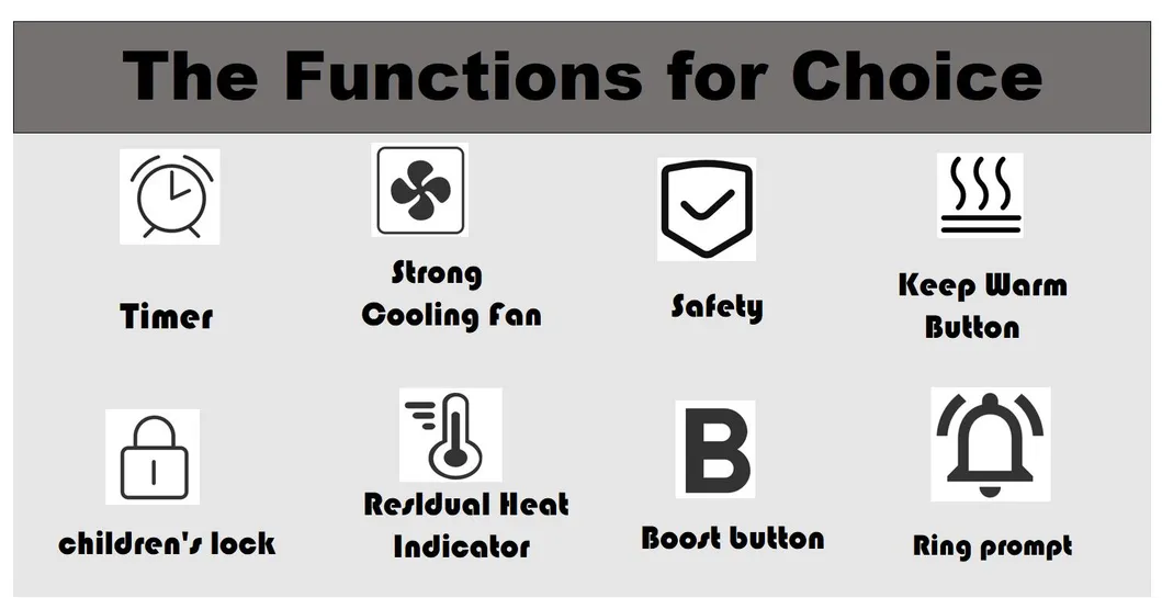 Energy-Efficient Domino Induction Cooktop with Multiple Power Levels