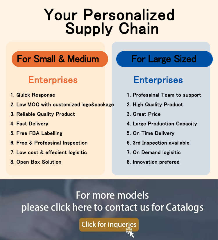Certifications