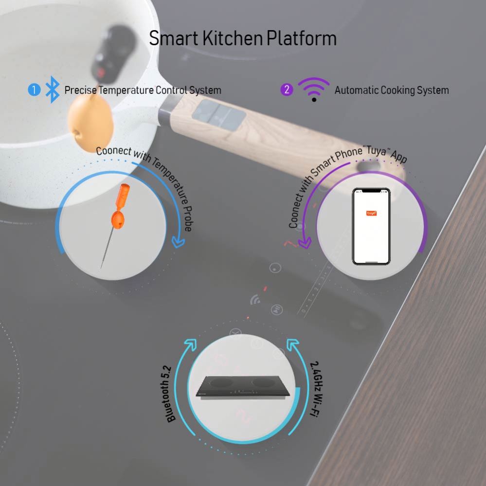 30" Smart Induction Cooktop with Wi-Fi and Food Temperature Probe for Searing, Sous Vide, Deep Frying and Melting