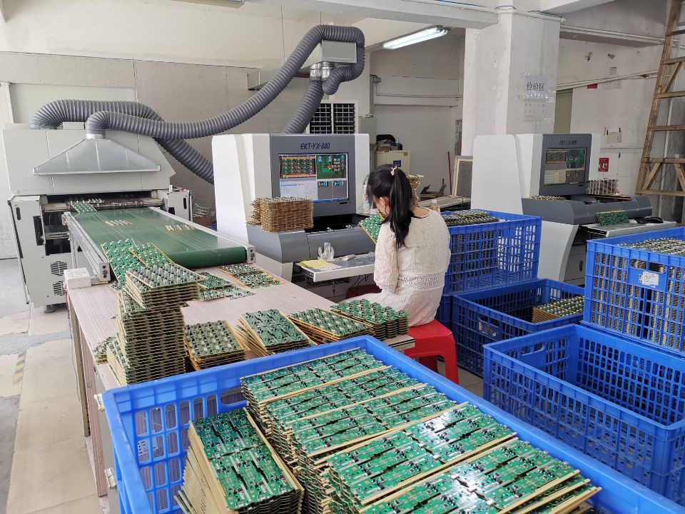 Manufacturing Production facility 4