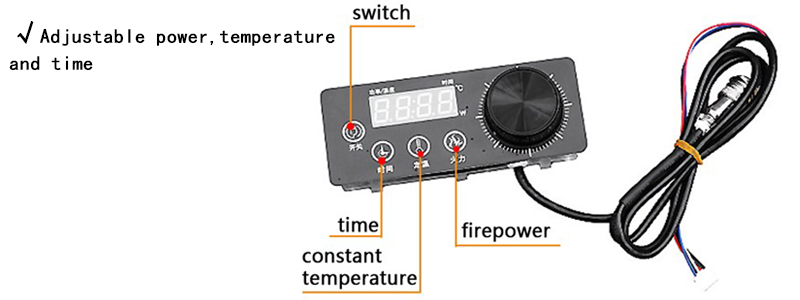 Internal Component Diagram