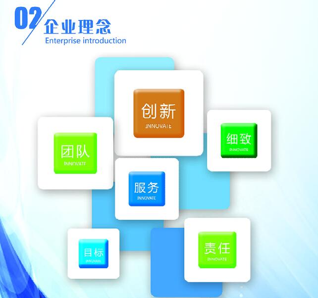 Production Process 2