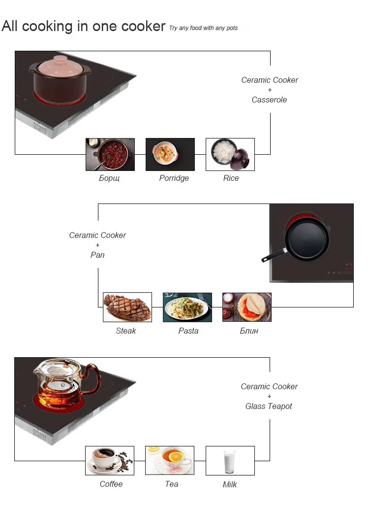 Kitchen Design 9