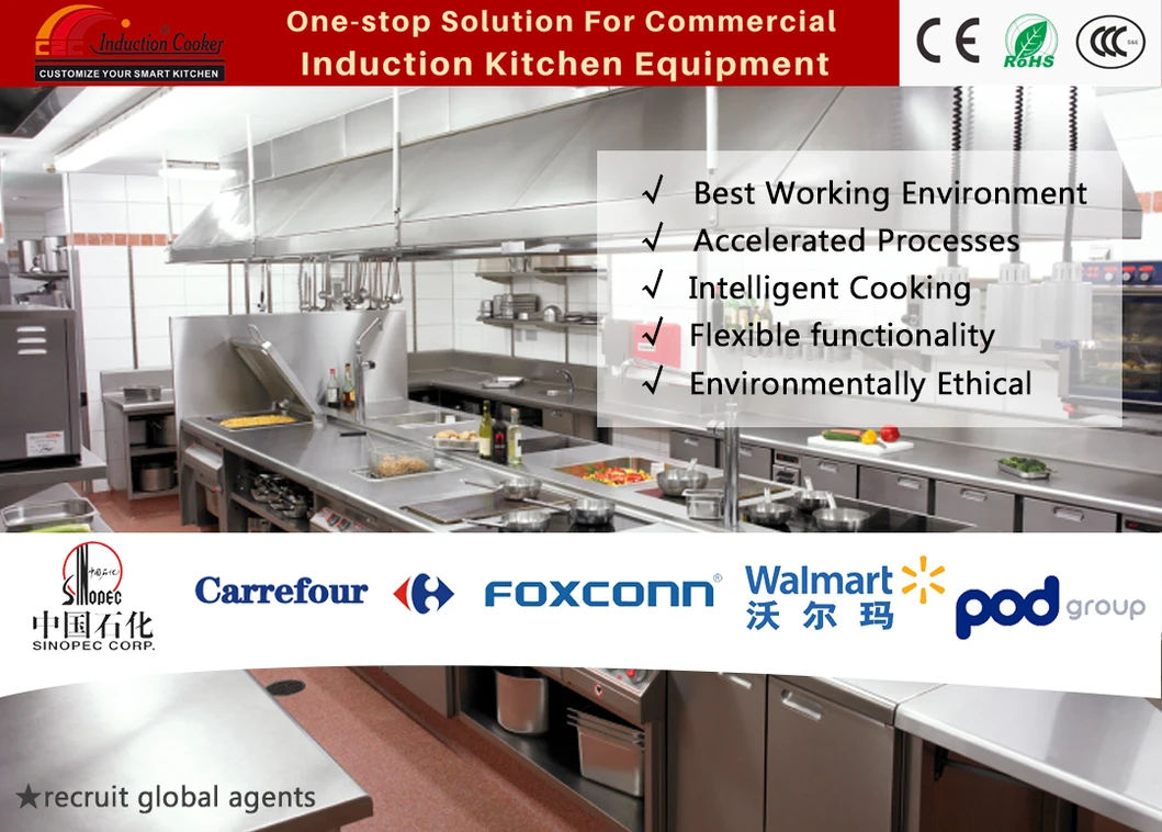 Commercial Kitchen Equipment Main