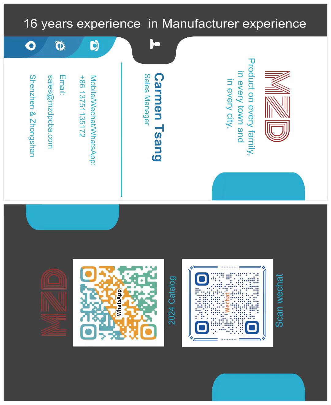 Product quality and standard inspection diagram