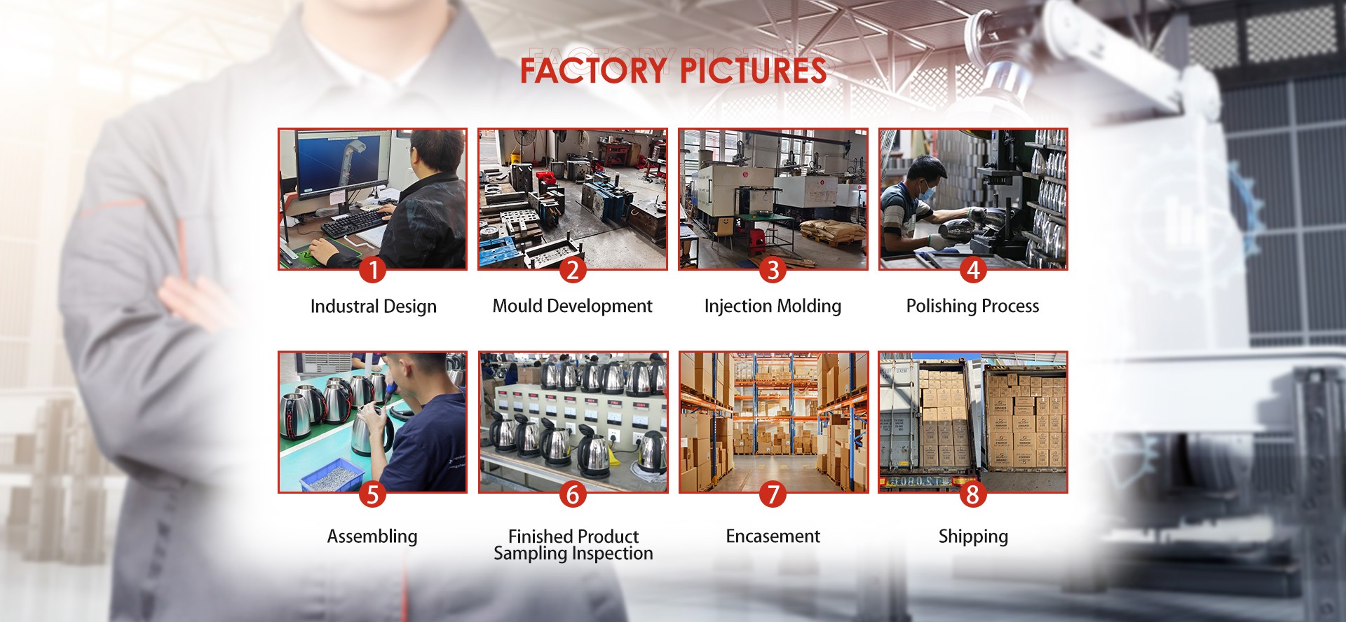 Production Line 1