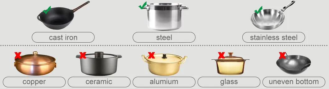 Usable pan types guide