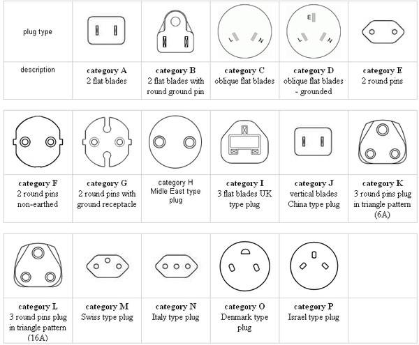 Hot Pot Equipment Configuration