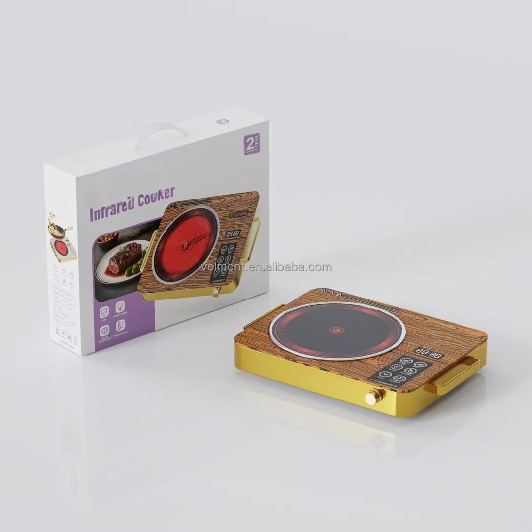 Packaging Box Details