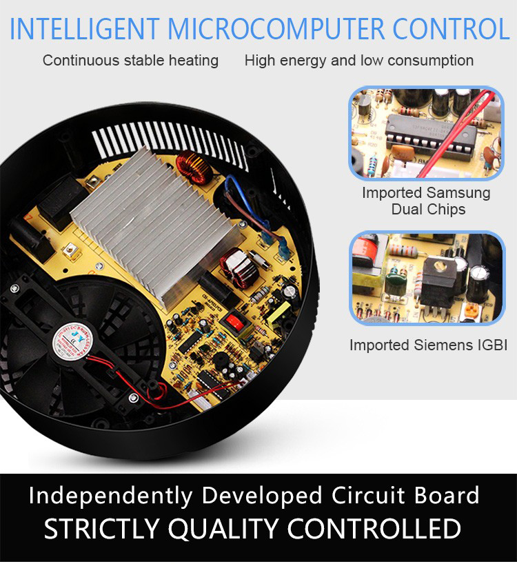 Control Wire Display 1