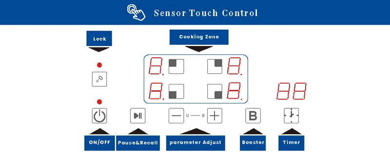 Induction Cooktop Multi Zone 4 Burner Built-in with Touch Controls