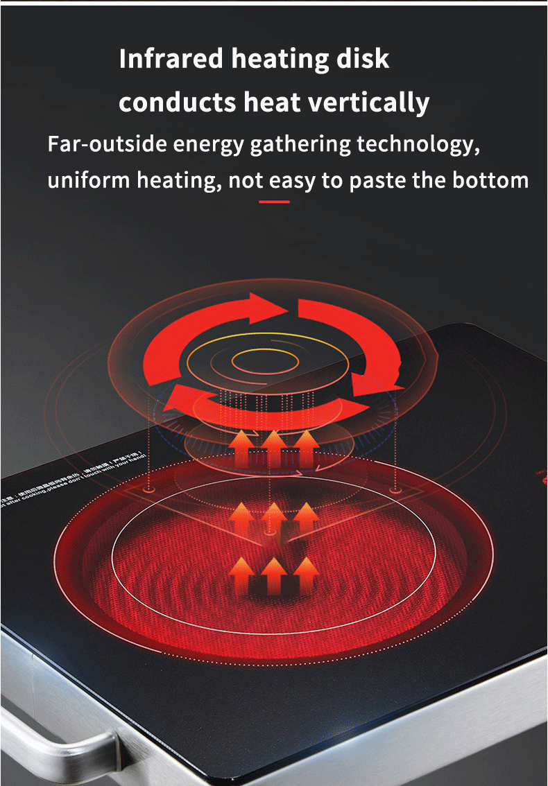Multifunction induction cooker overview