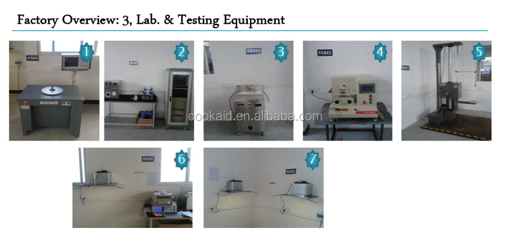 Precision checking instruments