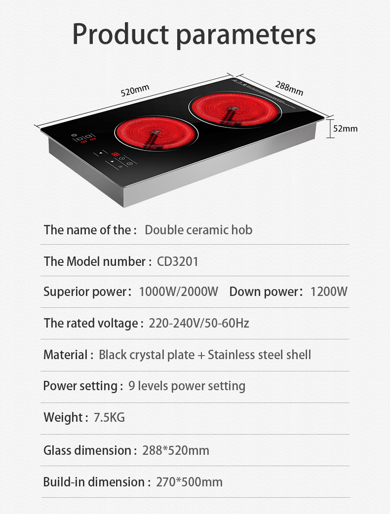Product Description Details 3