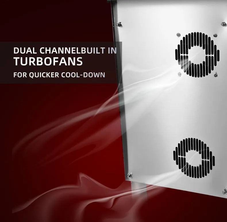 Built-in Turbofans