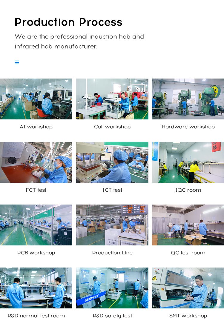Production Process Flow