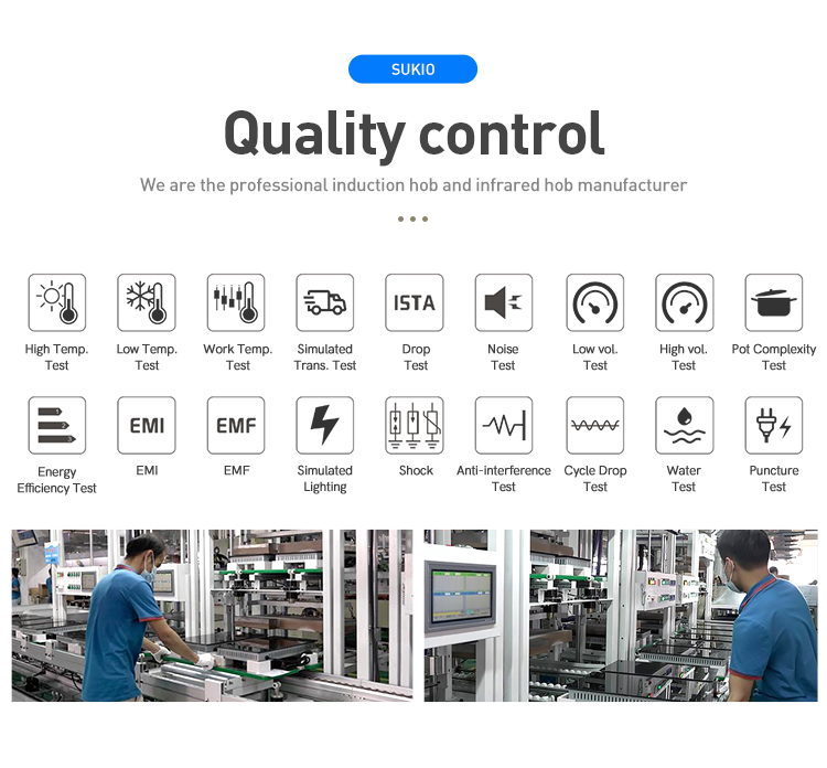 Quality Control