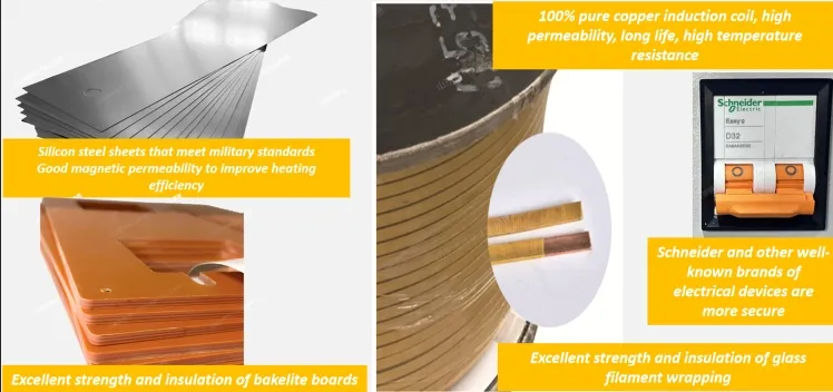 Detailed Components of Induction Heater