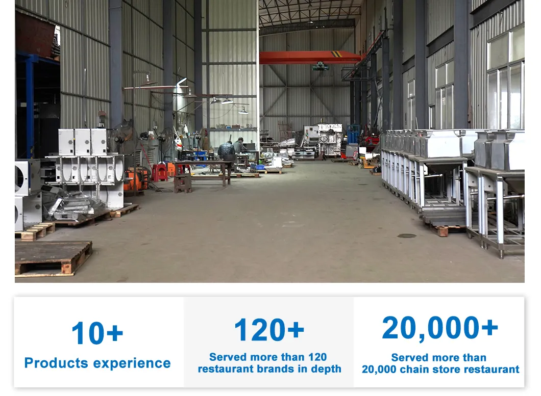 Company Factory Floor