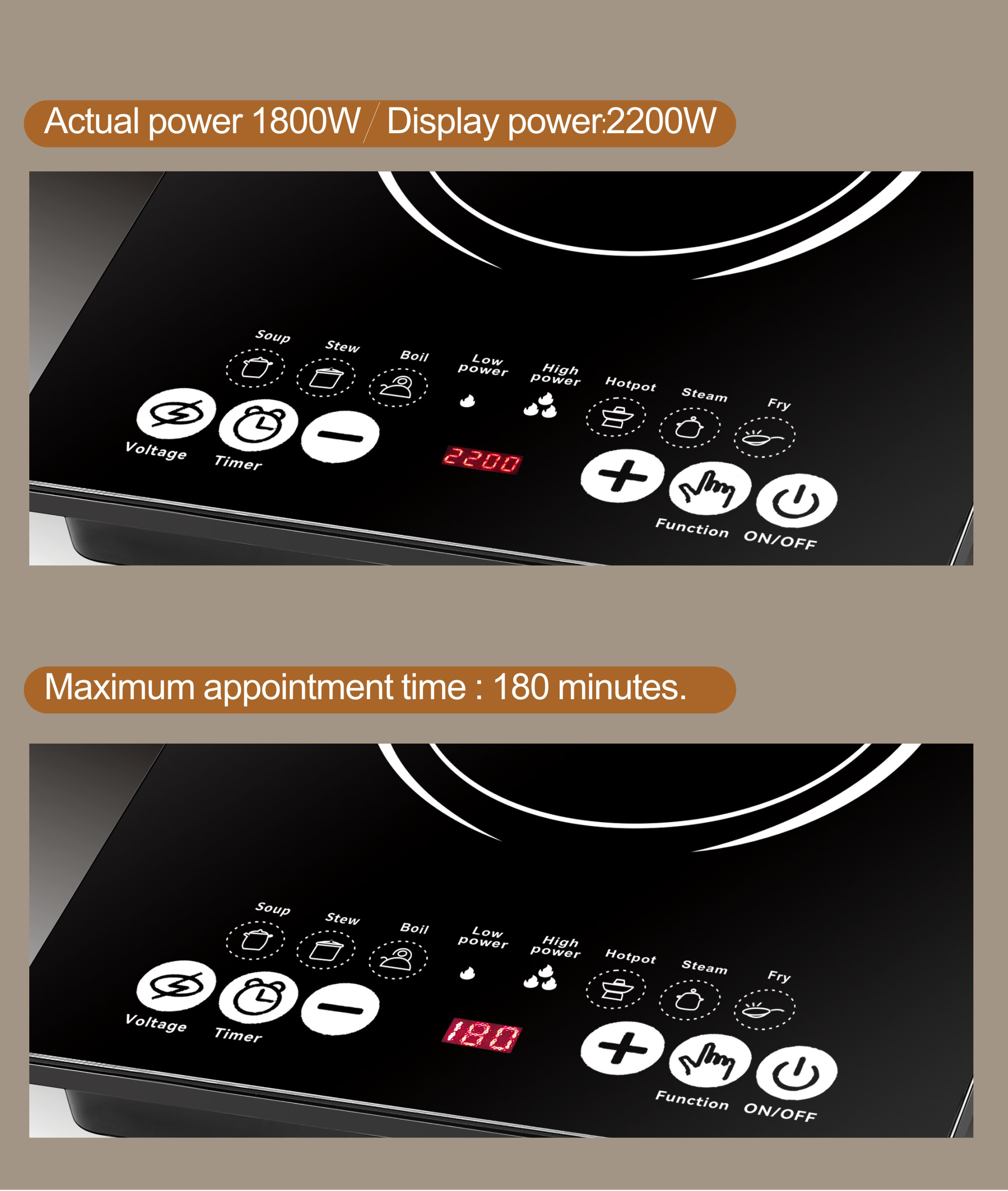 Product Usage 1
