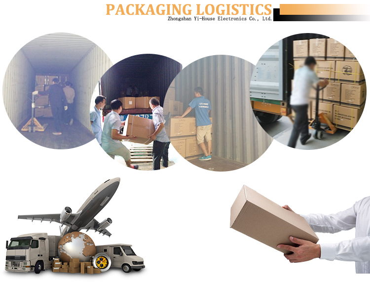 Manufacturing Production facility 7