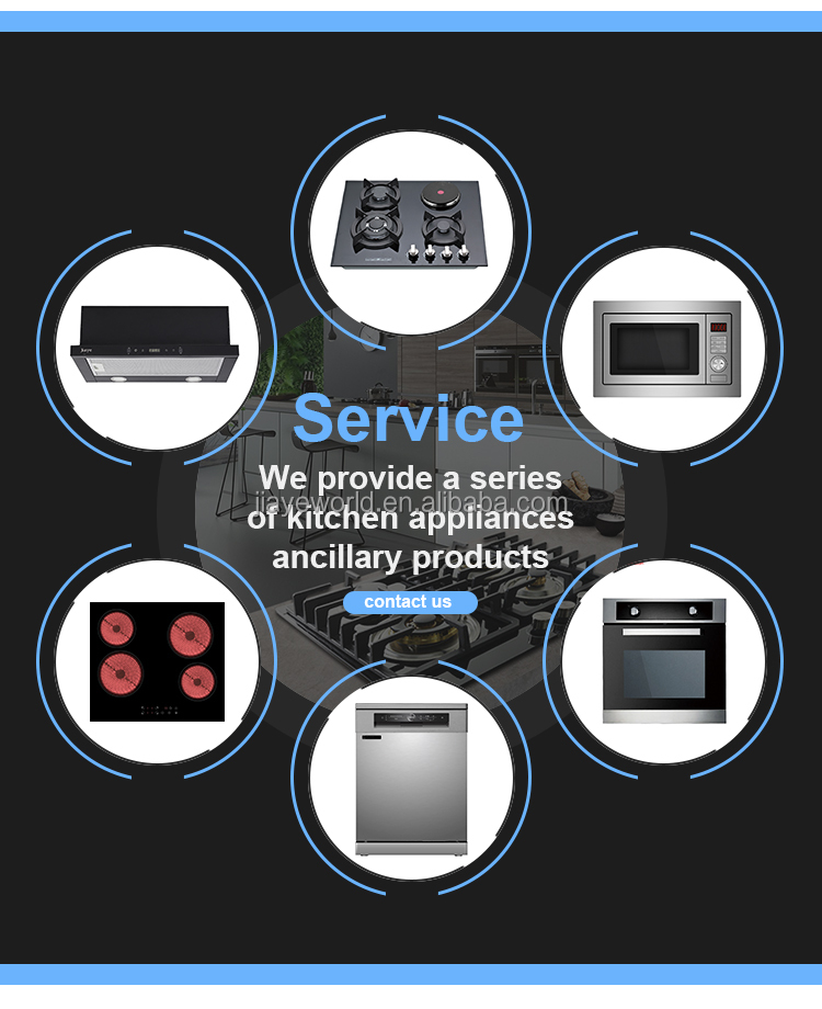 Our Advantages