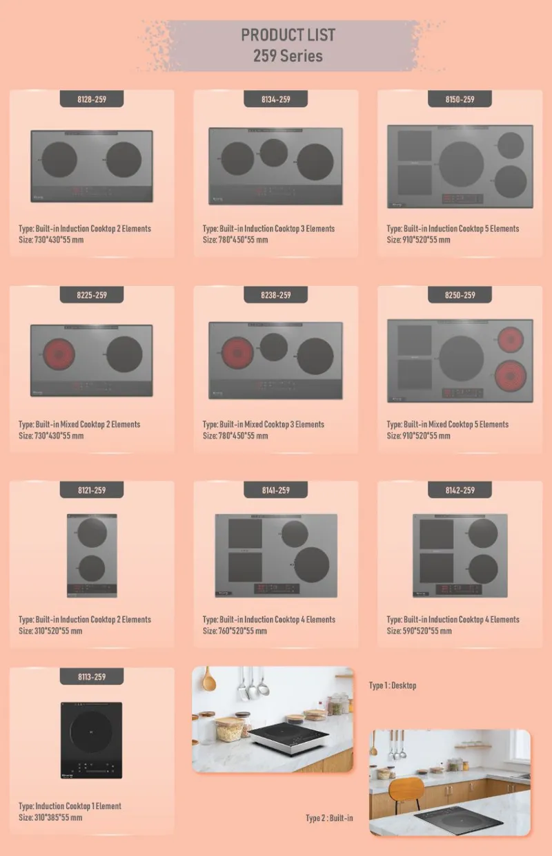 Smart kitchen cooktop features