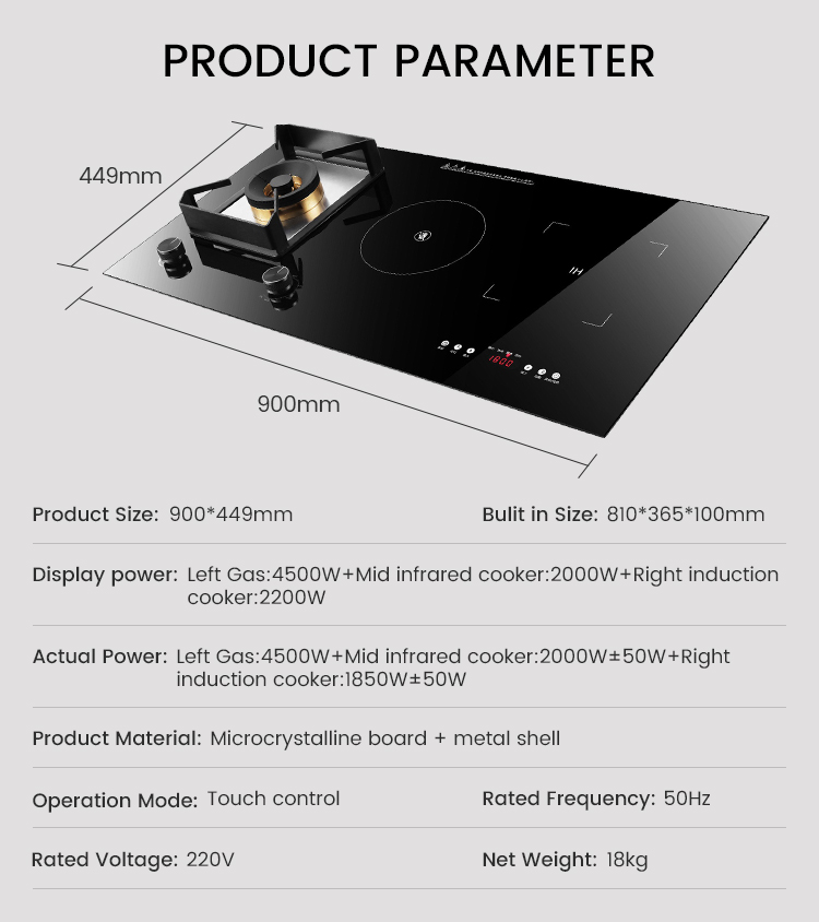 Product Detail 7
