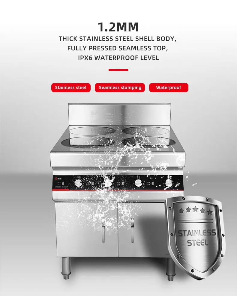 All Stainless Steel Housing