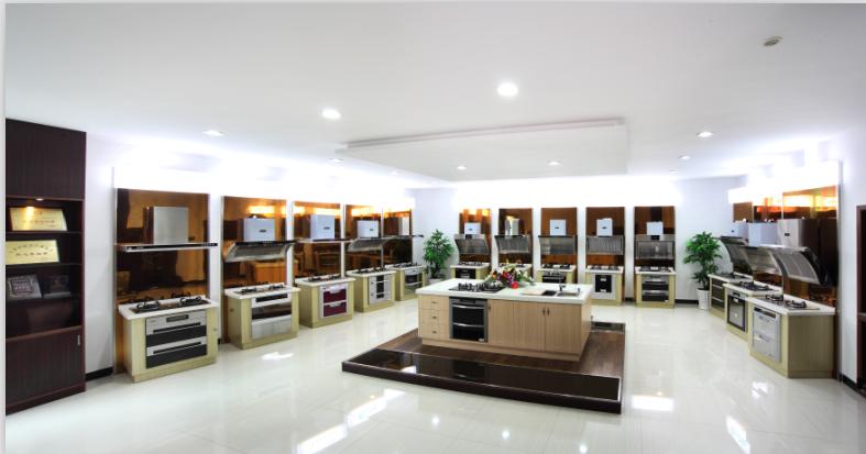 Testing Facility