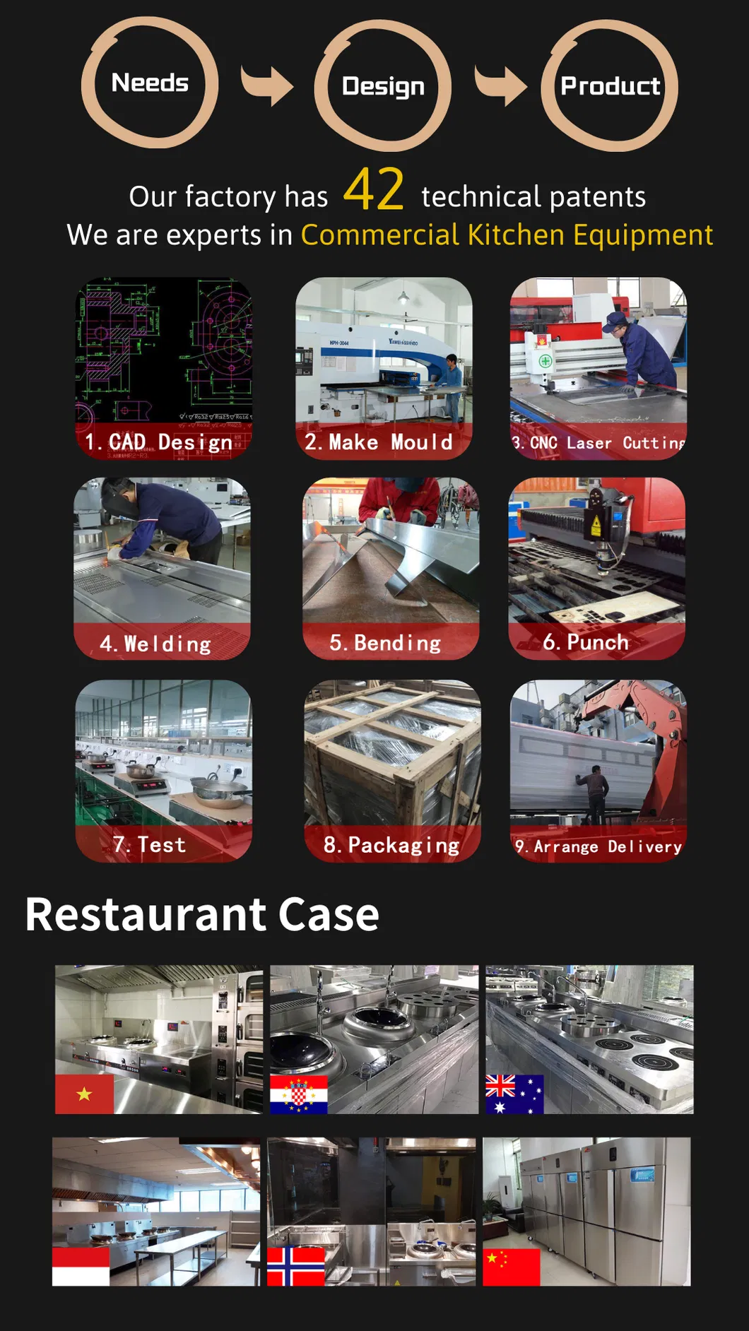 Catering Cocina Details