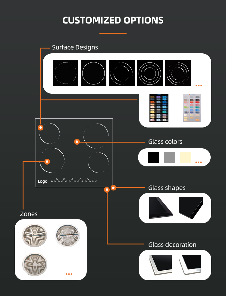 Product Detail Image 3