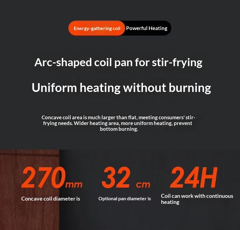 Induction Cooker Detail