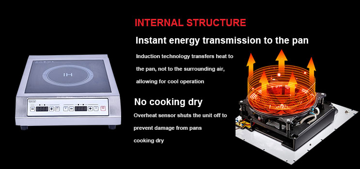 Commercial Induction Electric Cooktops Cooker Specifications