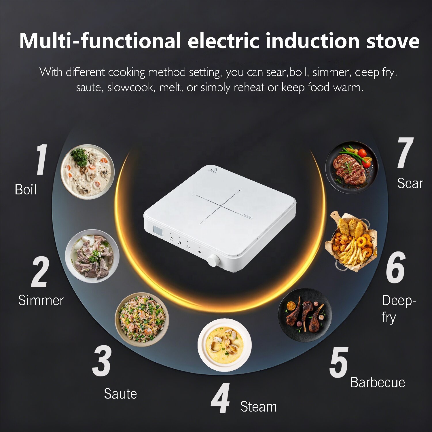 Mini Single Burner Induction Cooker 2000W Portable Touch Knob Switch for Outdoor & Household Use Eco-Friendly Electric Stove