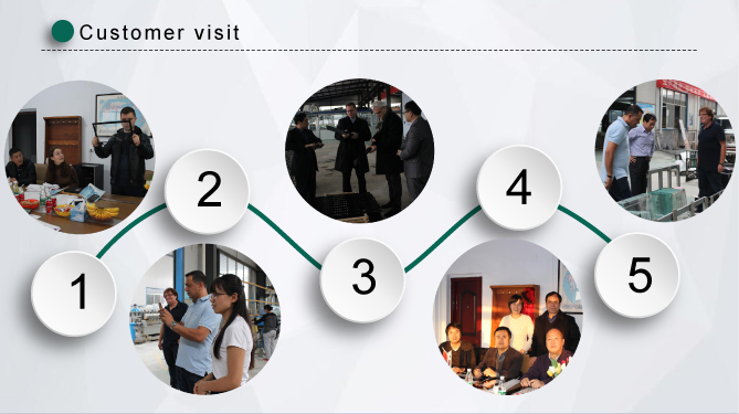 Global customer cooperation photo