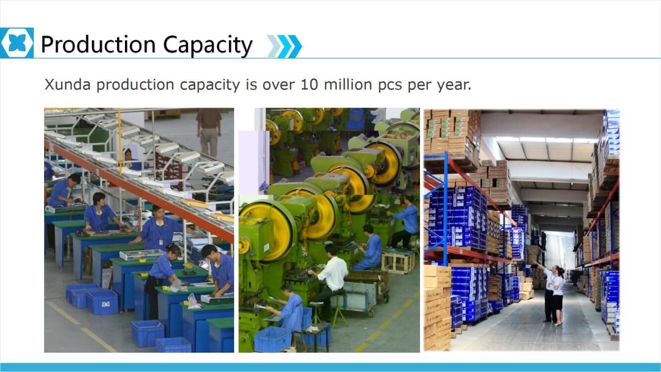 Manufacturing Area 2