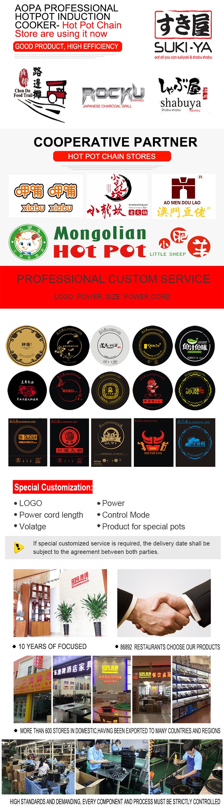 Induction Stove Specification Chart