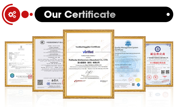 Quality Certificate 2