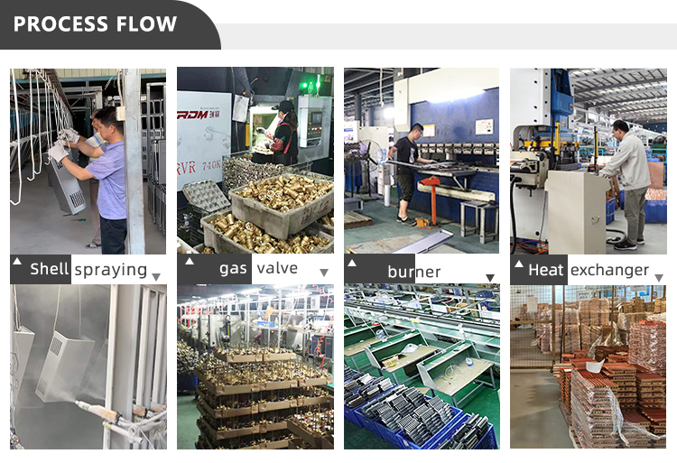 Assembly Workshop Line